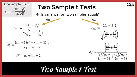 t test matched pairs compared to independent groups tail thickness|model of matched pairs.